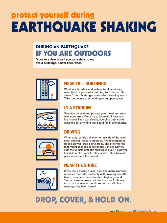 Earthquake Safety Card - page2